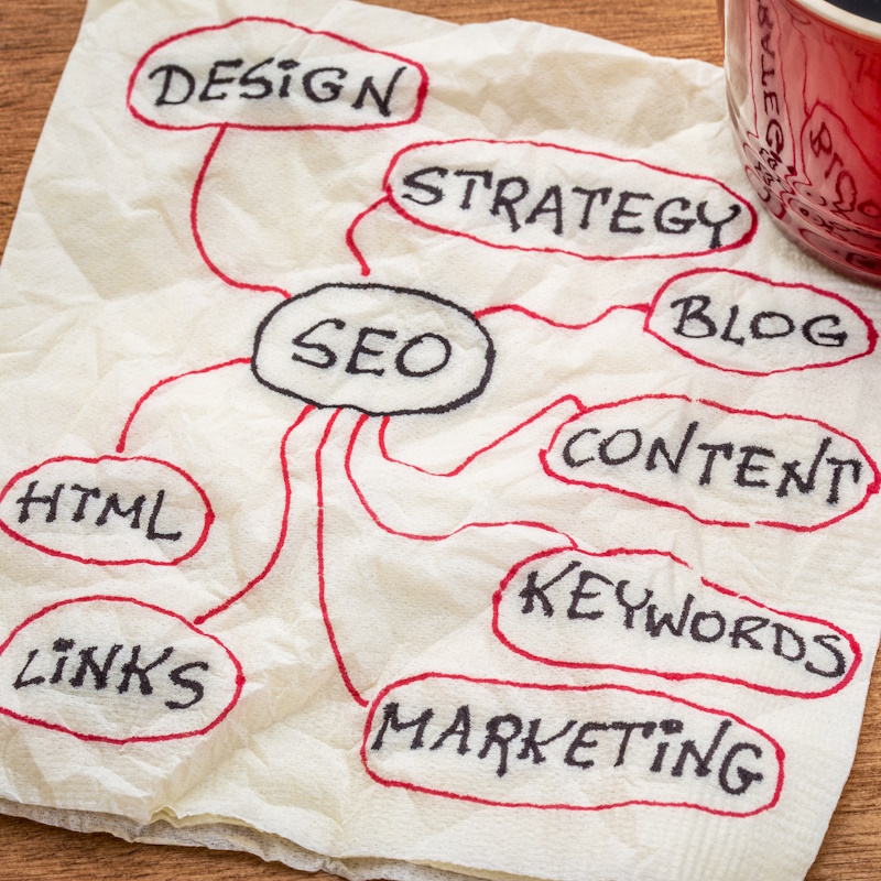 An image of a napkin with a mind map for SEO on it.