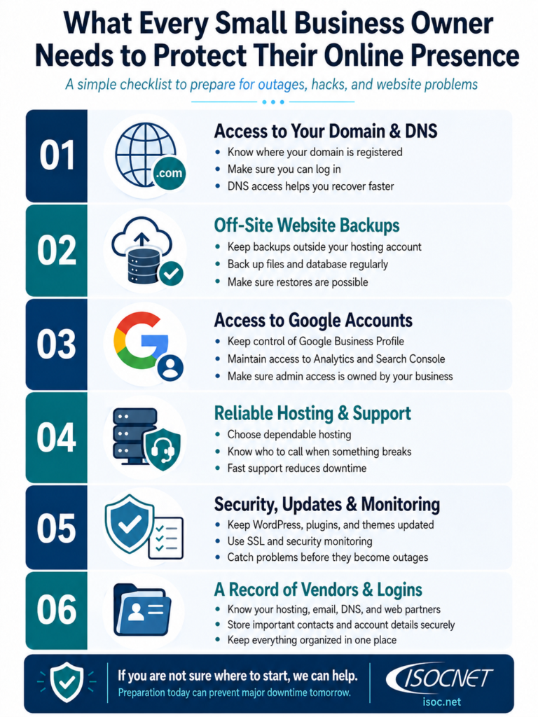 what every small business owner needs to protect their online presence