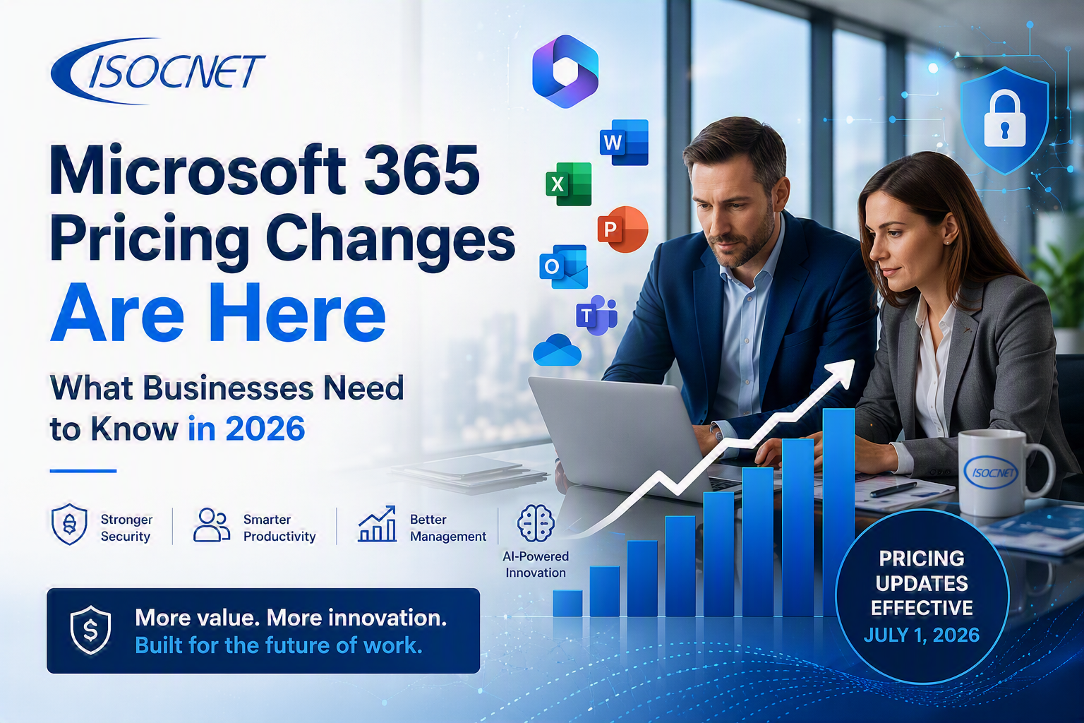 Microsoft 365 Pricing Changes